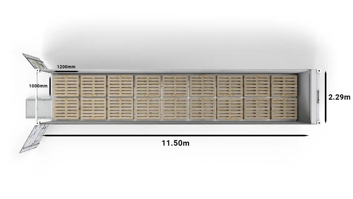 ArcticStore 40ft UK Pallets
